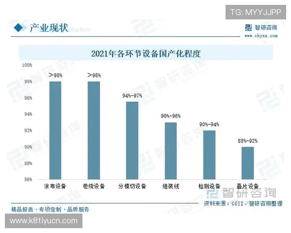 ab欧博allbet集团在国际市场中的竞争优势与未来布局