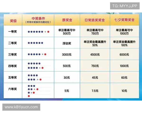 彩票官方首页安全购彩指南，确保每一次投注都安心无忧