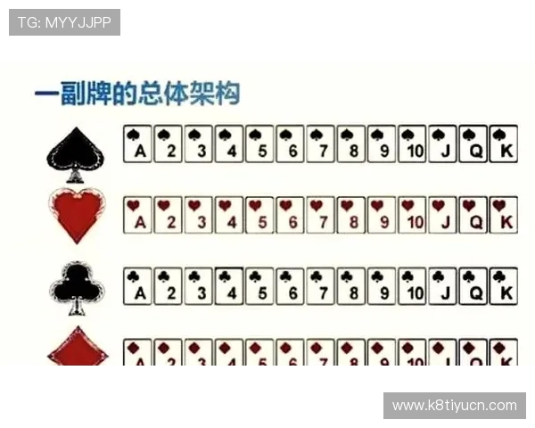 欢乐炸金花游戏玩法详解让你轻松掌握赢取大奖的秘诀