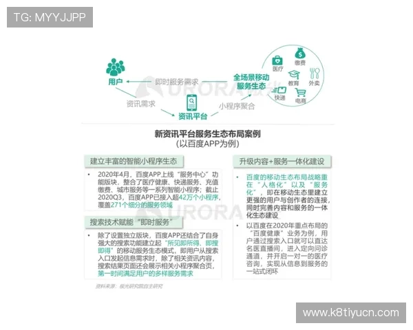 凯发电游注册送21元活动引领行业新风尚,助力玩家轻松享受丰富游戏资源 凯发电游注册送21元活动引领行业新风尚,助力玩家轻松享受丰富游戏资源