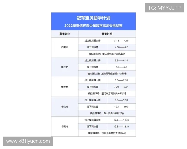 凯发体育手机端提供专业的体育资讯和赛事分析，助你做出明智投注决策