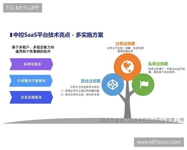 凯发会员登录官网下载安全保障措施及账号安全维护技巧