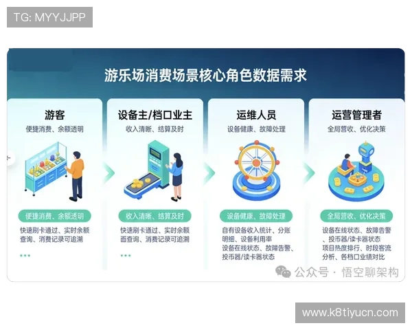 探索凯发国际首页网站最新优惠活动和丰富游戏内容尽享极致娱乐体验 探索凯发国际首页网站最新优惠活动和丰富游戏内容尽享极致娱乐体验